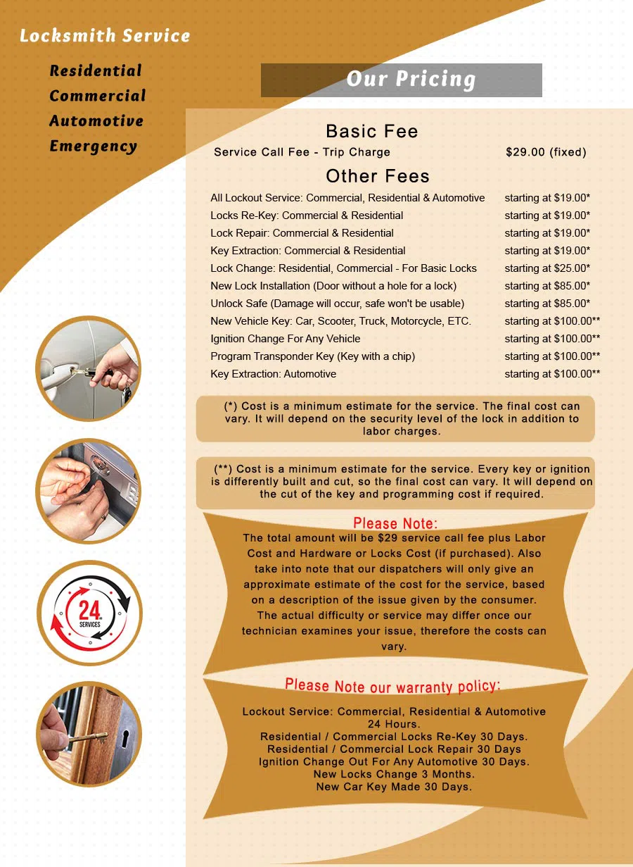 Cleveland Pro Locksmith Cleveland, OH 216-365-7132